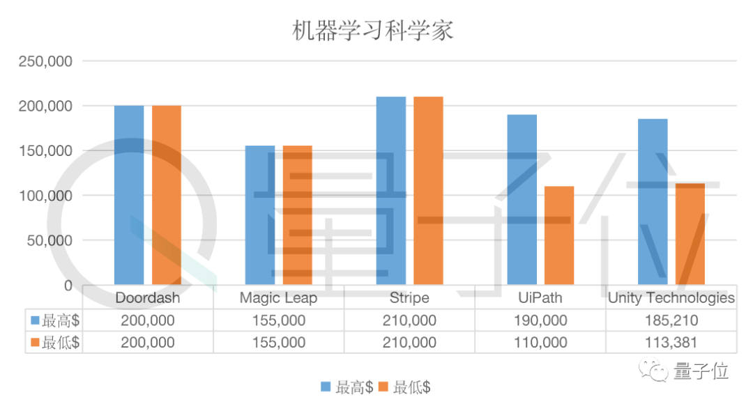 澳门最准最快免费的资料,科学数据解读分析_LQI23.403方便版