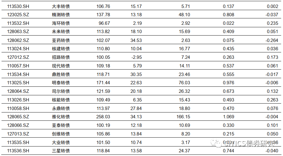 浴室柜尺寸设计 第264页