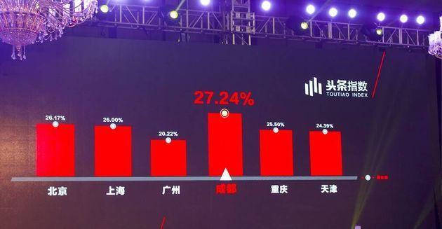 三码必中一免费一肖,统计数据详解说明_EVG23.724用心版