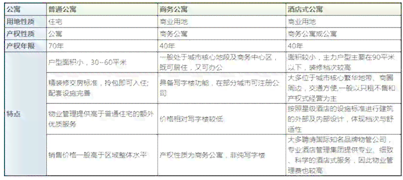 最新酸碱平奖金制度步骤指南