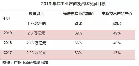 广州皮具业新厂长招募，行业现状与发展前景分析