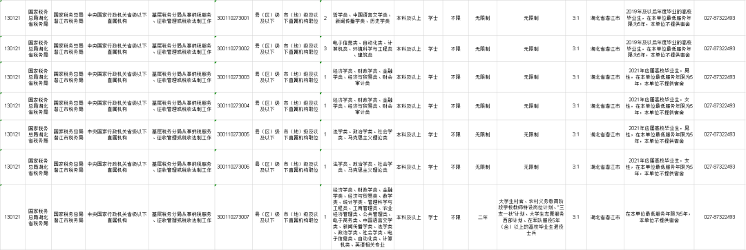 最新家族职位表详解