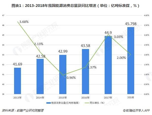 欧佩克最新消息，国际能源格局的微妙变化