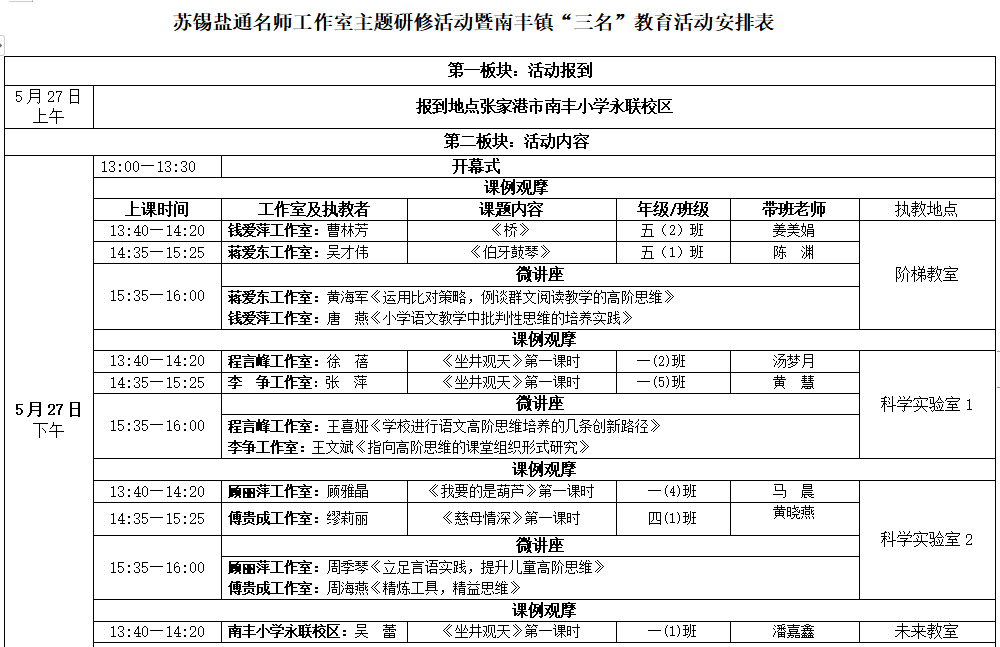 高阳二手房最新信息网，变化中的学习，自信与成就的力量