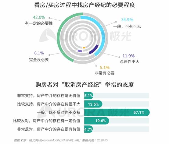 阳逻最新售二手房出售，购房指南与市场洞察