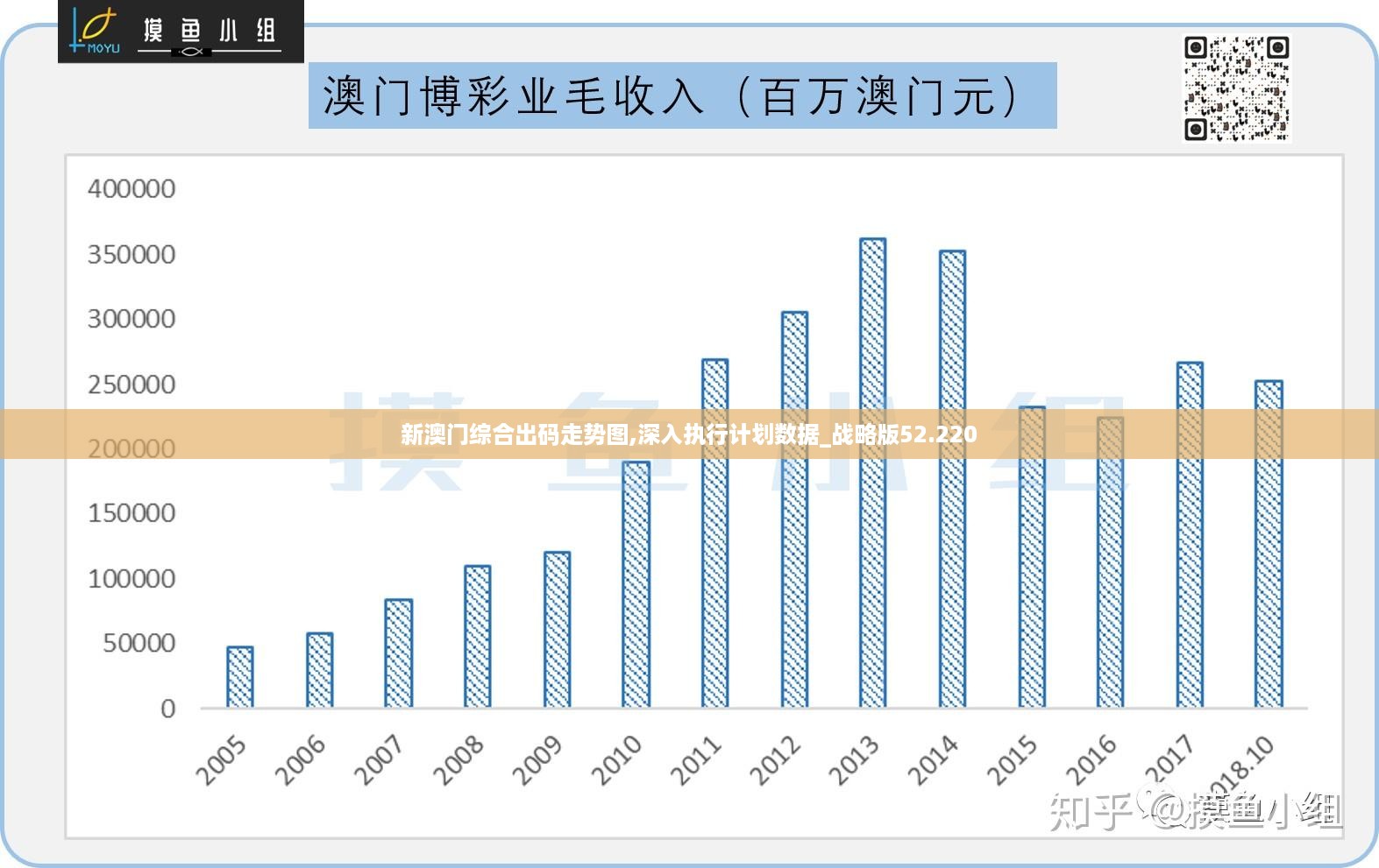 2024新澳门精准免费大全,全方位数据解析表述_硬核版75.380