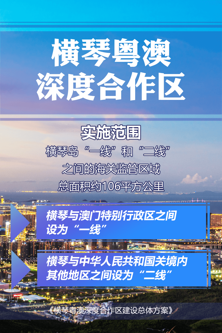 2024澳门天天开好彩大全正版,决策支持方案_交互版53.166