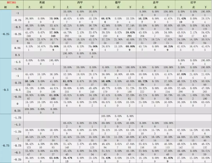 2024澳门精准正版图库,平衡计划息法策略_安静版23.185