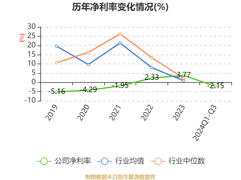 2024香港历史开奖结果,执行机制评估_安全版6.650