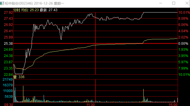 77777788888王中王中特亮点,数据解析引导_可靠性版78.446