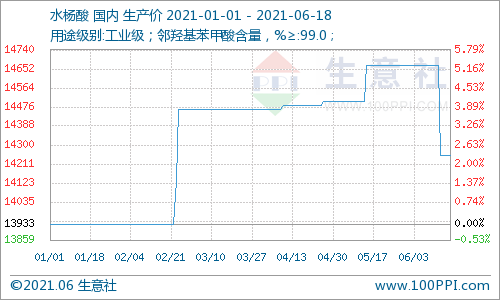 7777788888管家婆凤凰,执行机制评估_Phablet62.320