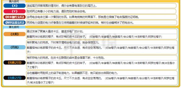 新澳天天开奖资料大全262期,全身心解答具体_生态版21.672