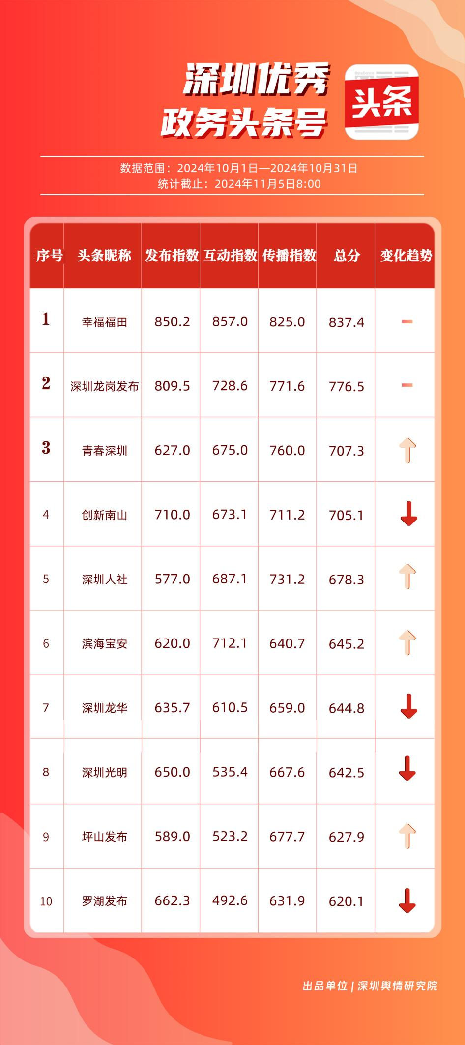 新澳门今晚开奖结果+开奖直播,数据分析计划_发布版21.943