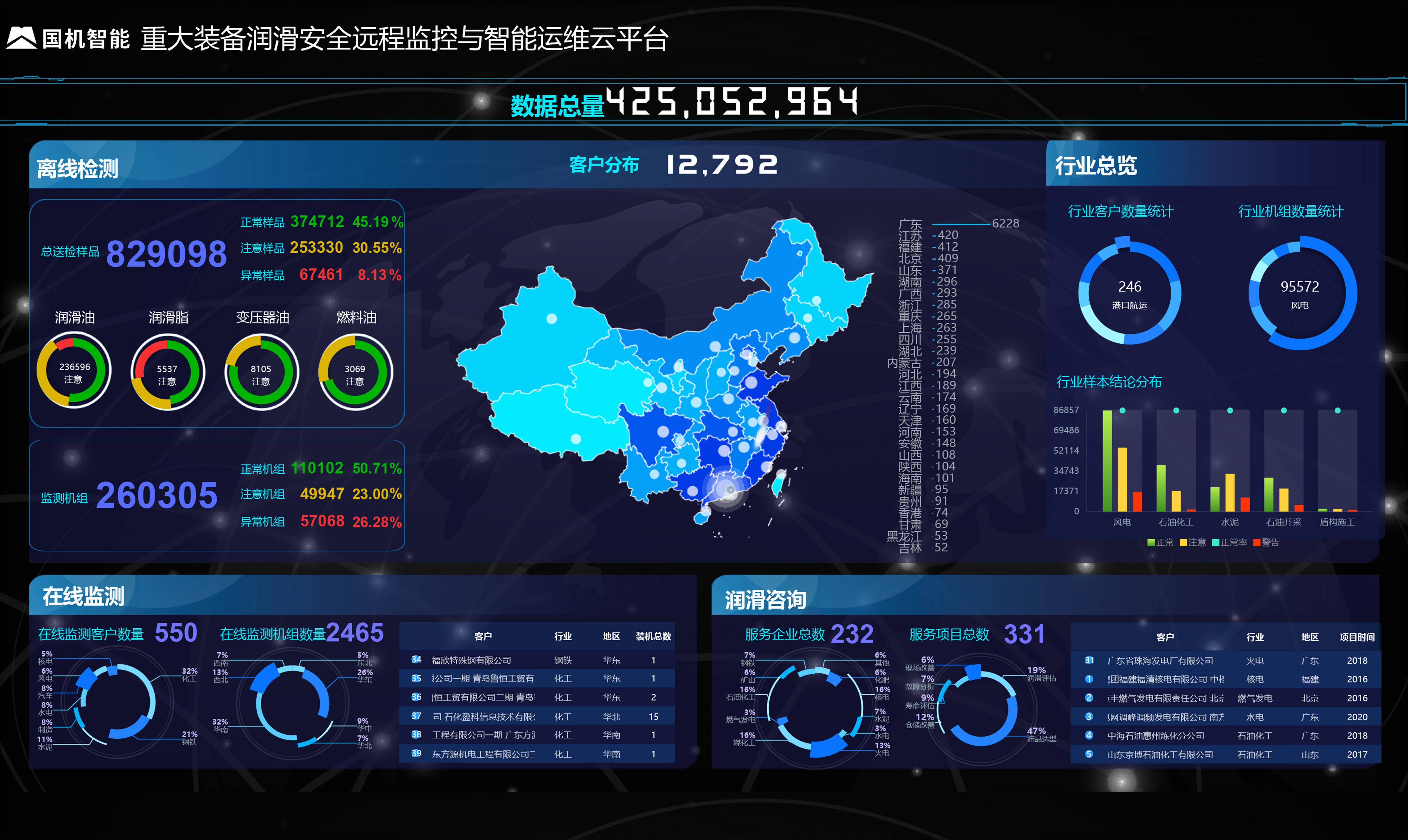 新澳门期期准精准,精准数据评估_多功能版50.162