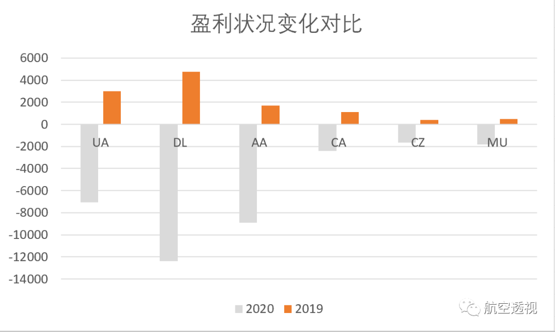 澳门六开奖最新开奖结果2024年,数据导向程序解析_自由版16.337