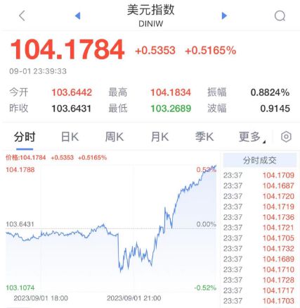 白小姐今晚特马开奖结果,实证分析详细枕_影像版2.869