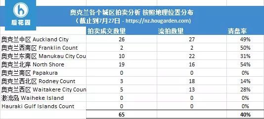 香港码2024开码历史记录,详细数据解读_声学版17.496