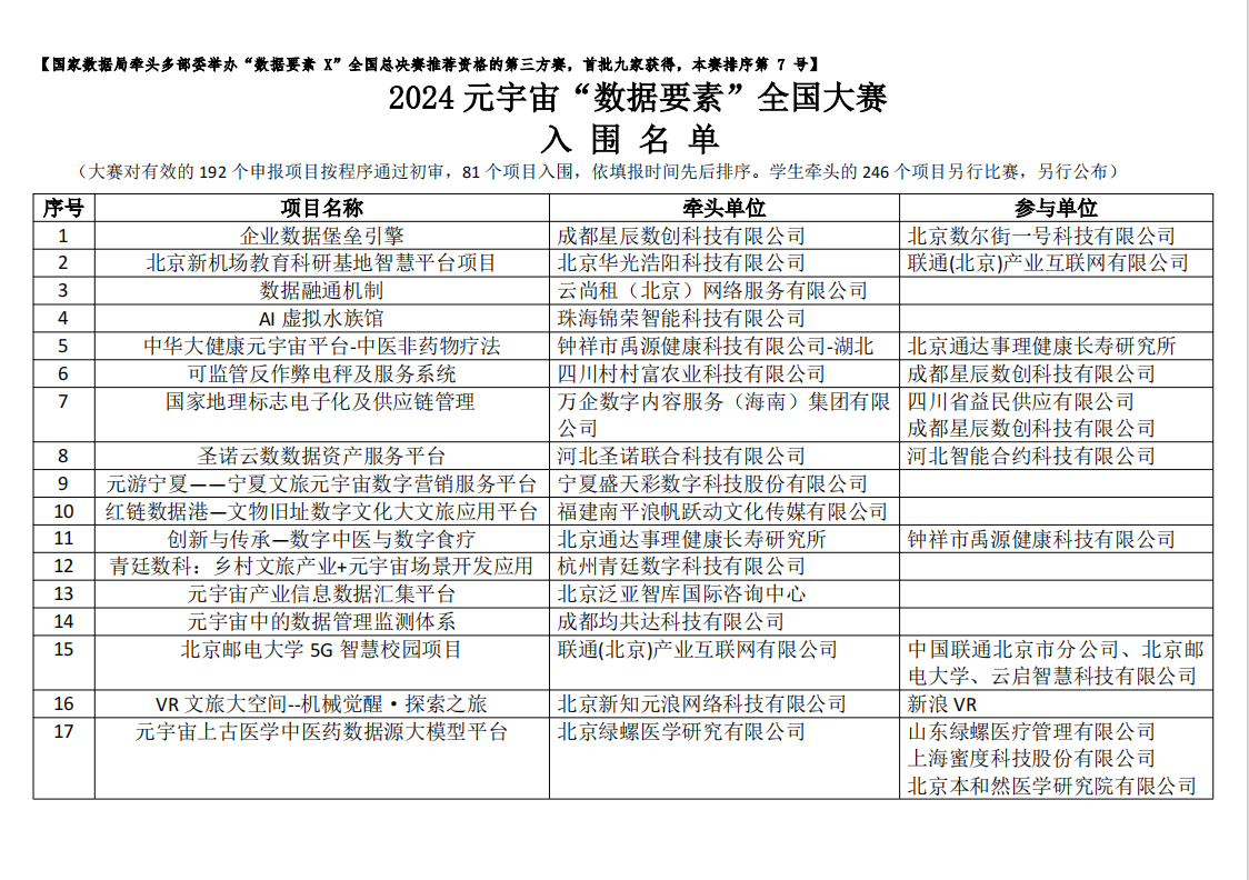 2024新奥精准资料大全,高效运行支持_DIY版60.192