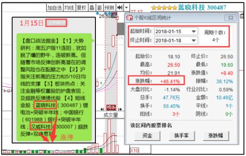 2024新澳门正版免费正题,深入挖掘解释说明_冒险版51.815