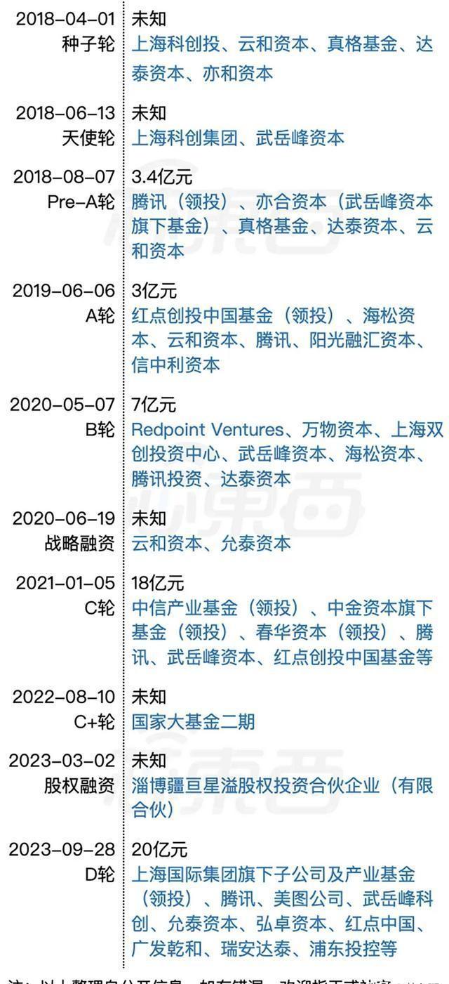 2024澳门天天开好彩大全53期,高效运行支持_视频版55.482