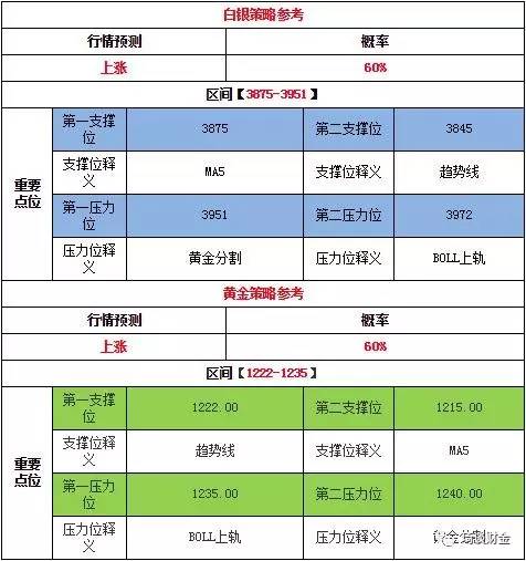 2024澳门开奖历史记录结果查询,即时解答解析分析_精选版16.769