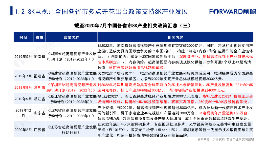 7777788888精准管家婆更新内容,最新研究解读_清晰版23.397