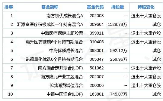 澳门一码一肖一恃一中354期,统计数据详解说明_迅捷版26.132