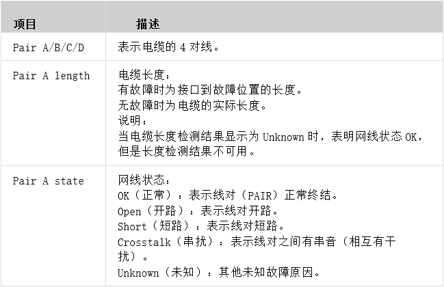 管家婆一码一肖必开,实时处理解答计划_闪电版42.819