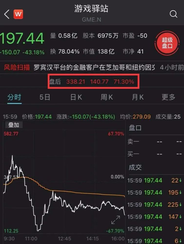 万达院线股价最新消息，时代浪潮中的影视巨头