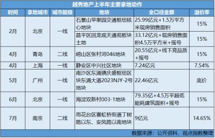 2024今晚新澳门开奖号码,专业解读评估_持久版98.480