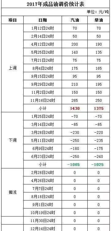 2024年新澳门今晚开奖结果查询表,快速产出解决方案_创意版65.186