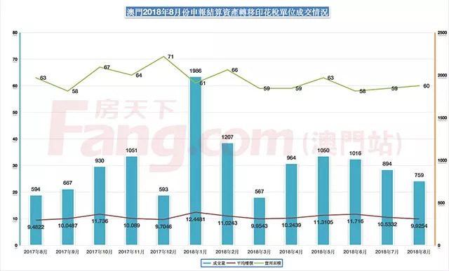 2024年新澳门彩历史开奖记录走势图,实地观察数据设计_直观版48.869