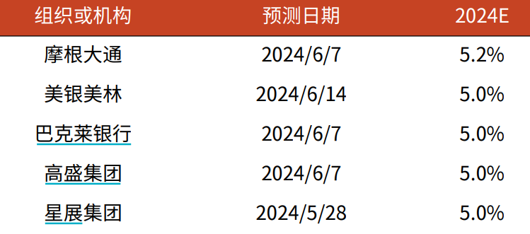 2024年正版资料全年免费,深入探讨方案策略_同步版31.259