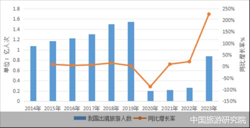 2024年澳门旅游资讯,实地观察解释定义_旅行版97.871