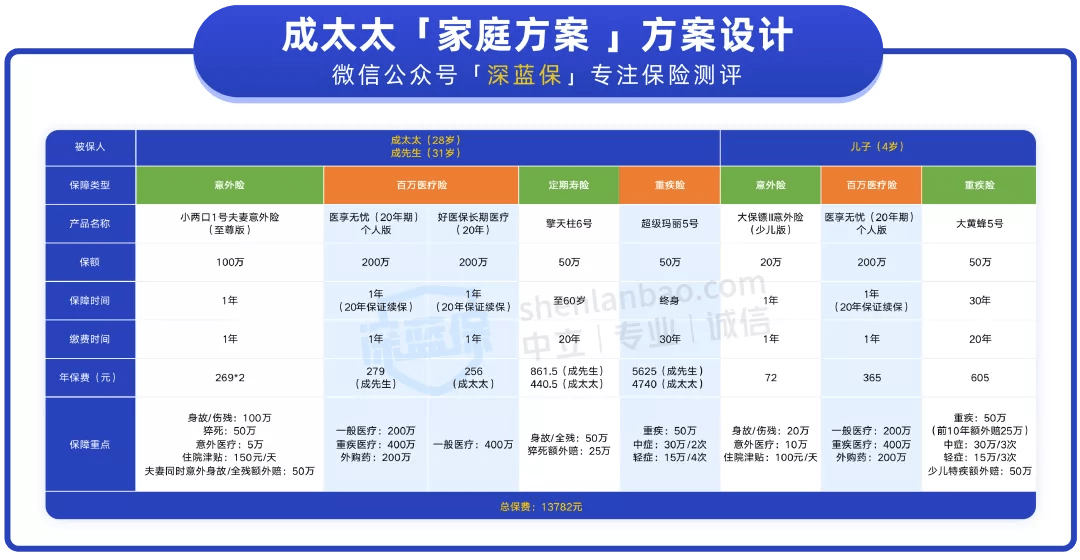 2024新澳今晚资料免费,资源部署方案_拍照版62.274