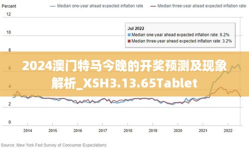 2024新澳门今晚开特马直播,创新发展策略_计算版64.888