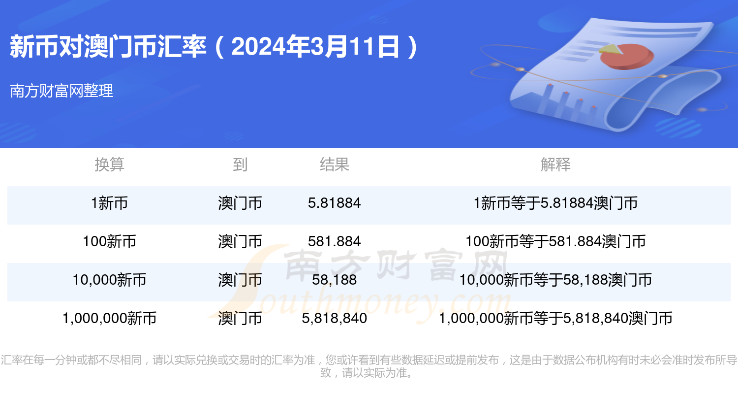 2024新澳门历史开奖记录查询结果,实际调研解析_商务版79.219