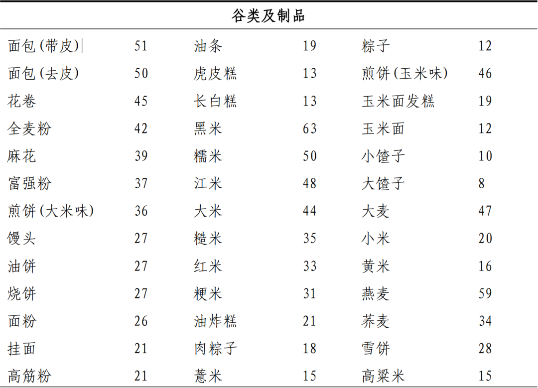 2024新澳门天天开好彩,即时解答解析分析_月光版99.300