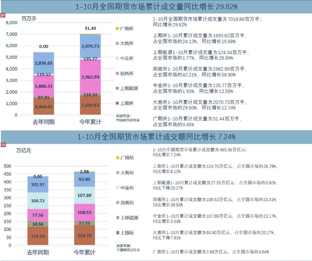 2024澳门天天开奖免费材料,统计信息解析说明_媒体版47.821