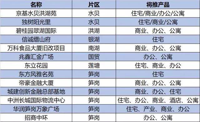 2024澳门天天开好彩大全53期,策略调整改进_社交版52.870