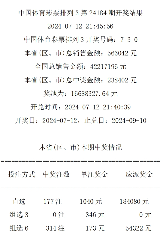 777777788888888最快开奖,新技术推动方略_触控版51.829