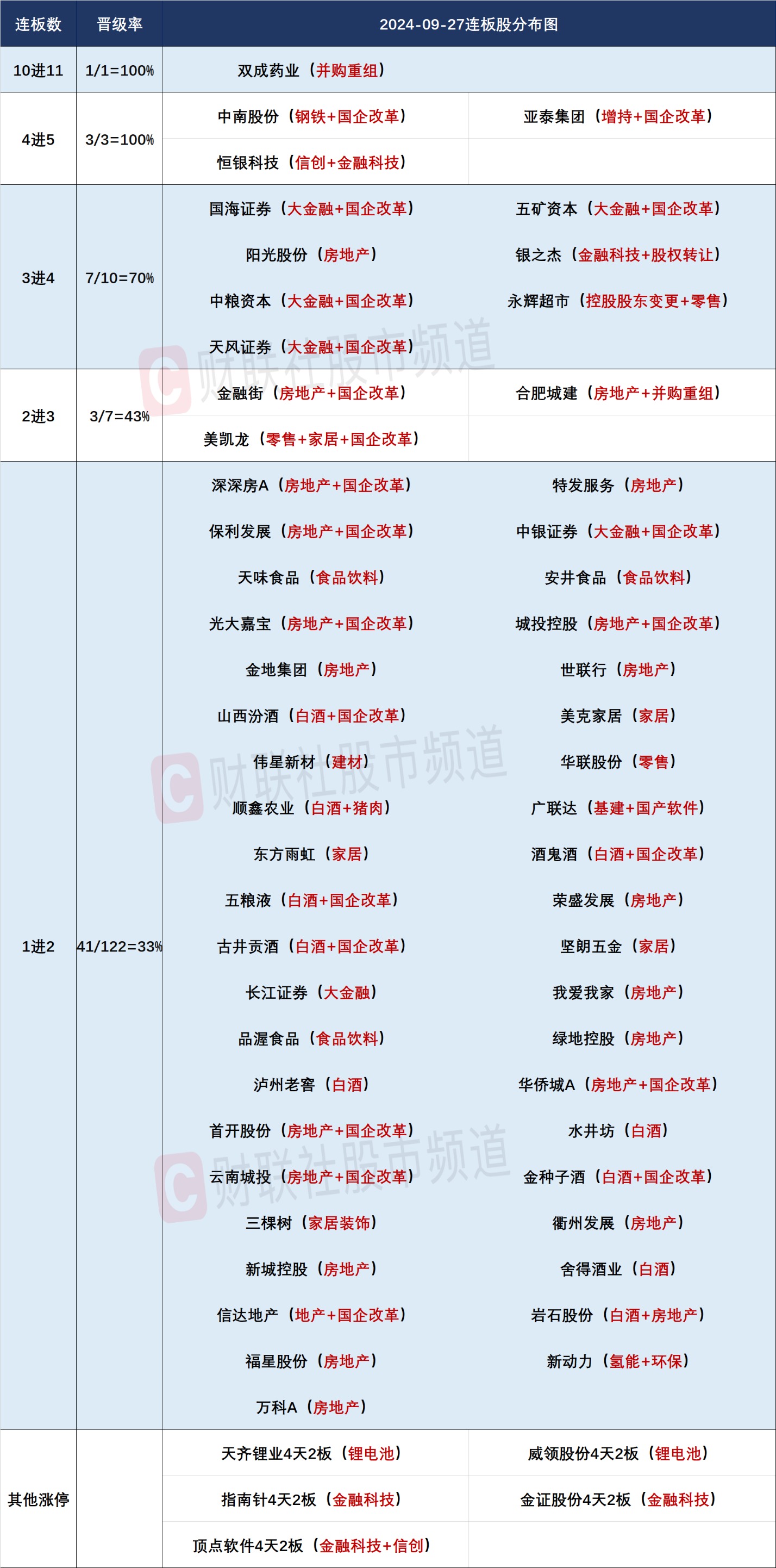 7777788888王中王开奖历史记录网,快速产出解决方案_多功能版15.747