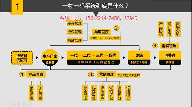 一码一肖100%精准,系统分析方案设计_交互式版53.495