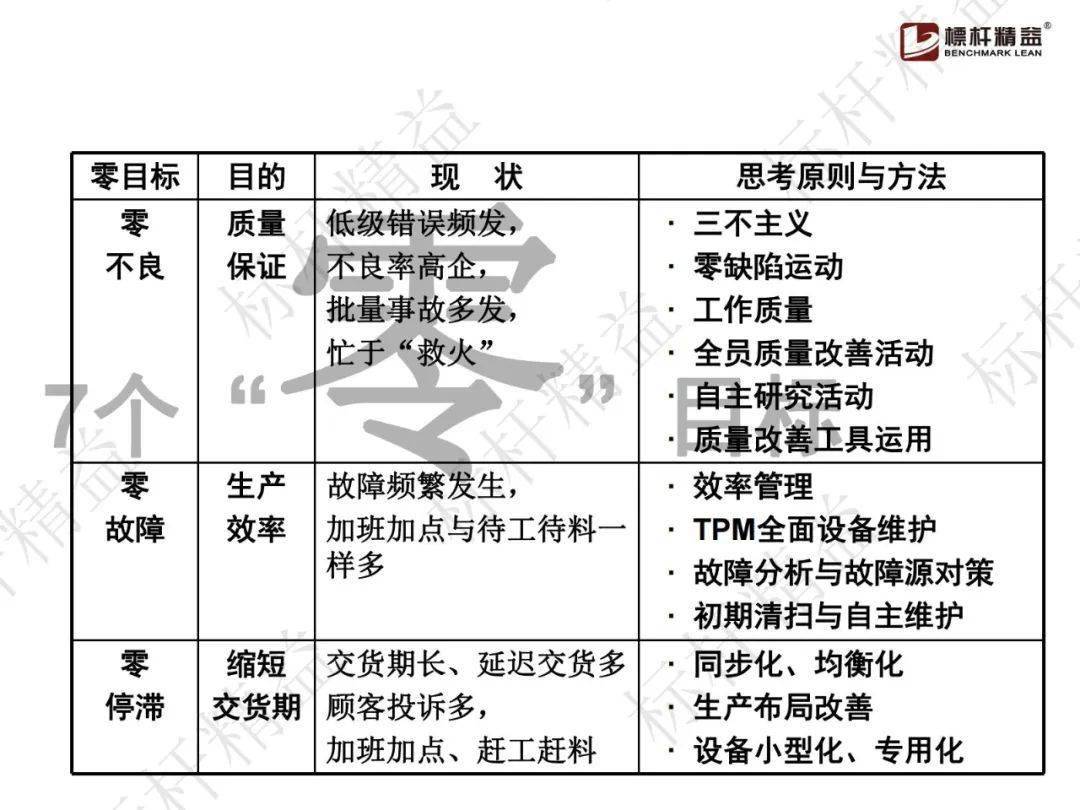 新奥内部长期精准资料,机制评估方案_创意版3.850