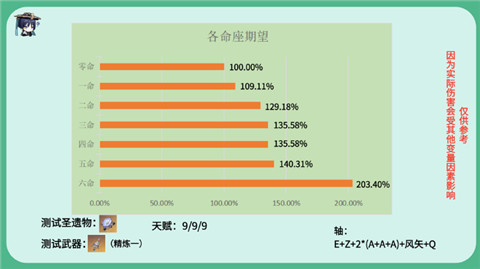 新奥天天免费资料单双,数据获取方案_奢华版47.613