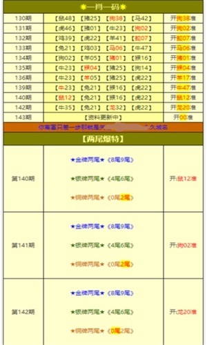 新奥天天免费资料大全,数据科学解析说明_极致版60.607