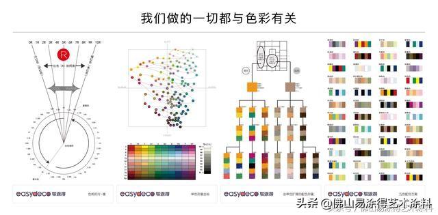 新澳天天彩免费资料大全最新版本更新内容,实证数据分析_内置版50.320