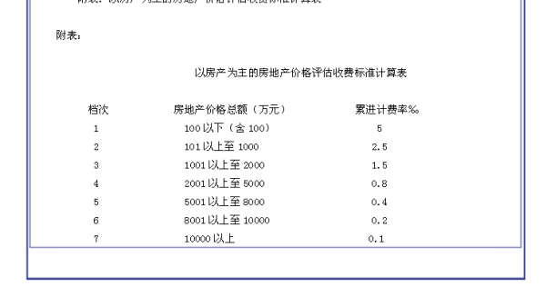 新澳精准资料免费提供208期,连贯性方法执行评估_定义版50.837