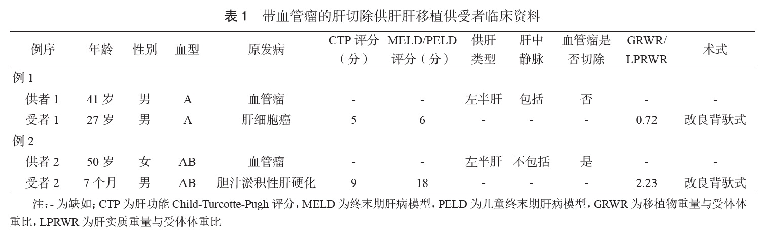 新澳资料免费精准期期准,精细评估方案_轻奢版1.109