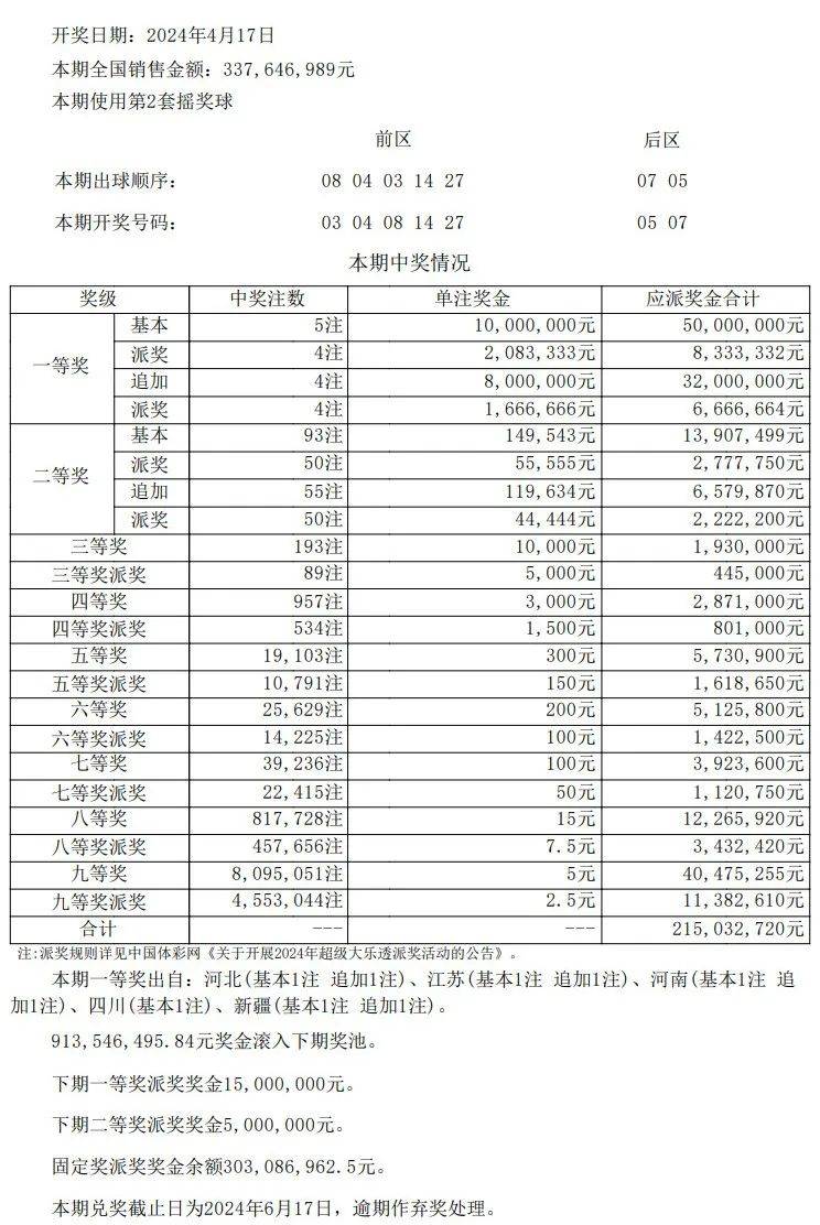 澳门开奖结果开奖记录表一,深度研究解析_品牌版13.807